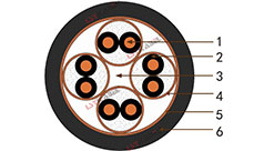 拖令信號(hào)電纜 拖令信號(hào)電纜