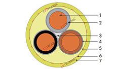 中壓卷筒電纜 中壓卷筒電纜